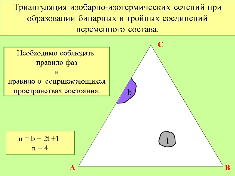 Триангуляция изобарно-изотермических сечений при образовании бинарных и тройных соединений переменного состава. t b A